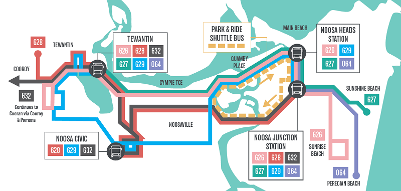 Noosa Bus Route Map